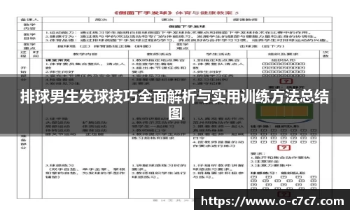 排球男生发球技巧全面解析与实用训练方法总结图