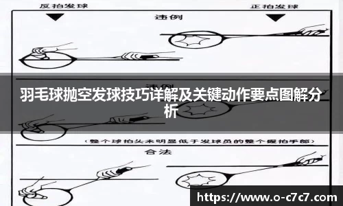 羽毛球抛空发球技巧详解及关键动作要点图解分析